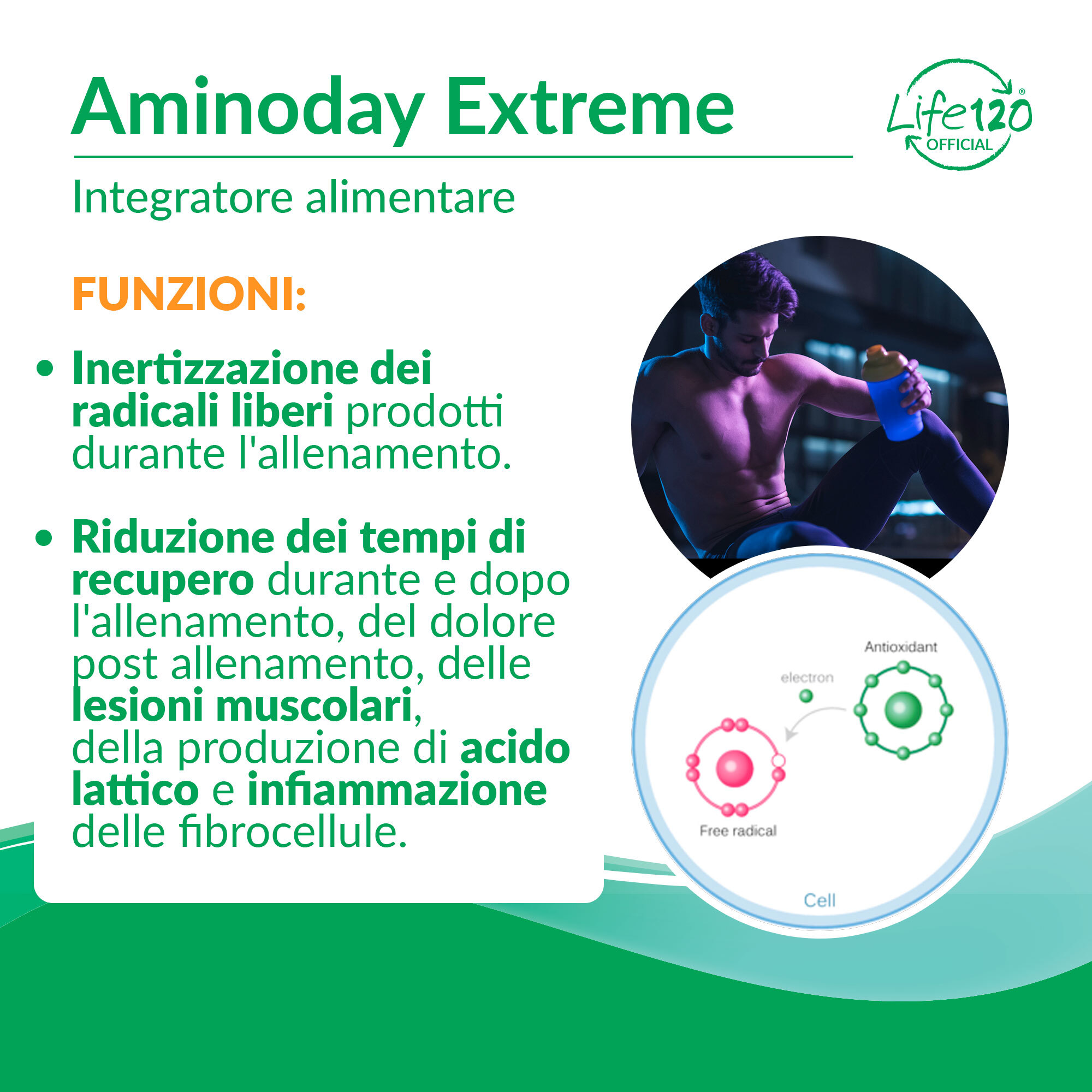 Aminoday Extreme — vista 2