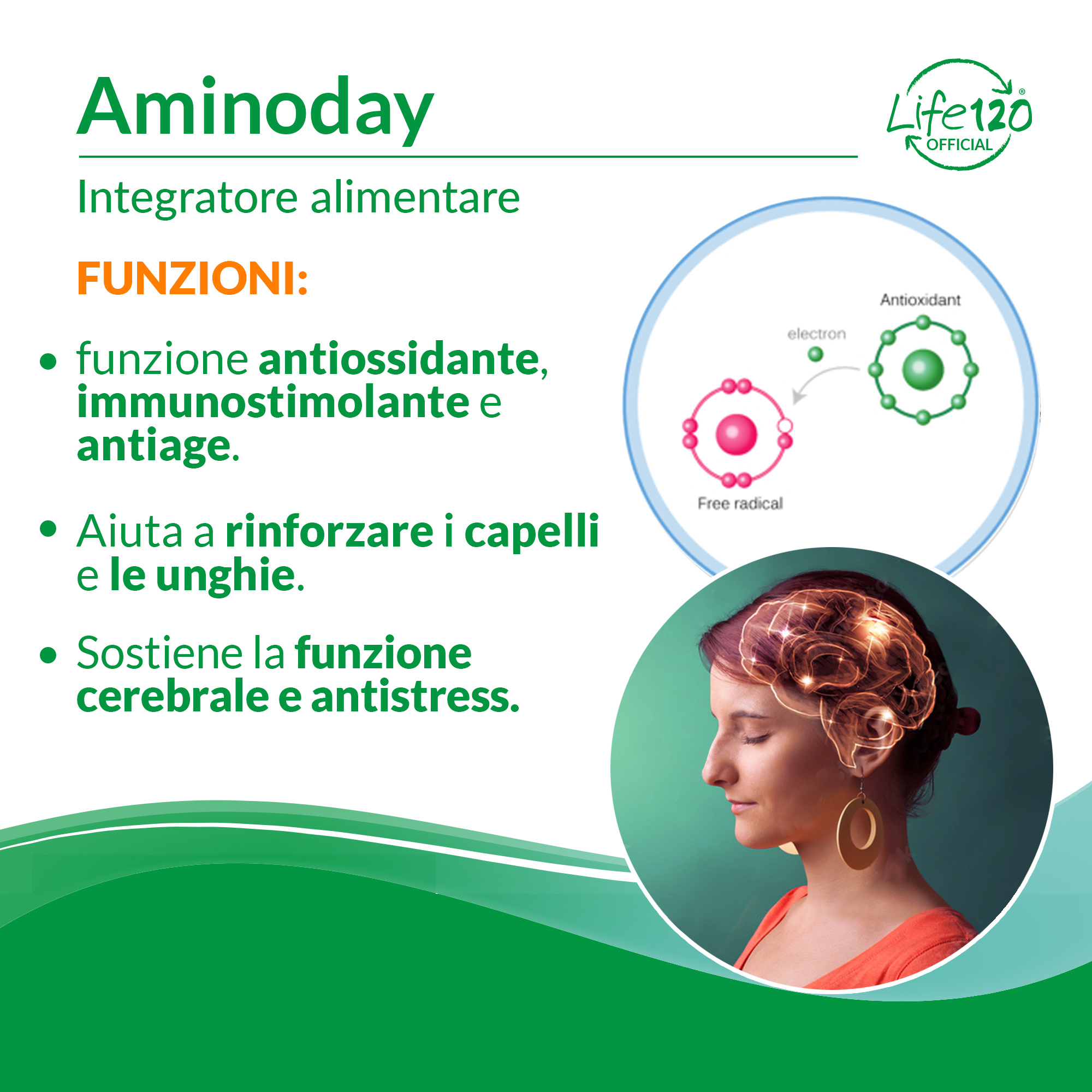 Aminoday — vista 3